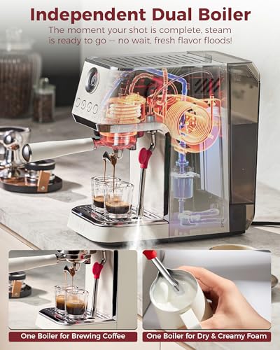 E2 Gen3 Dual Boiler Espresso Machine with Super+ Steam Power
