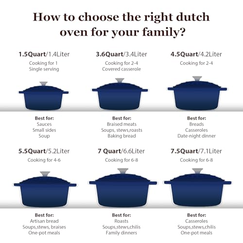 Enameled Cast Iron Dutch Oven