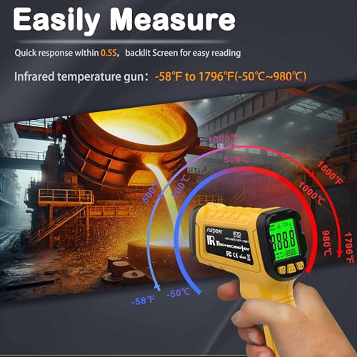 Infrared Thermometer Temperature Gun 1796°F