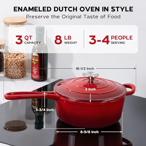 Cast Iron Sauce Pan Pot