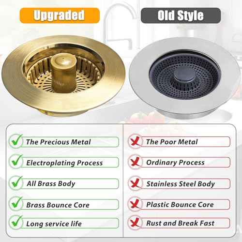 Kitchen Sink Drain Strainer