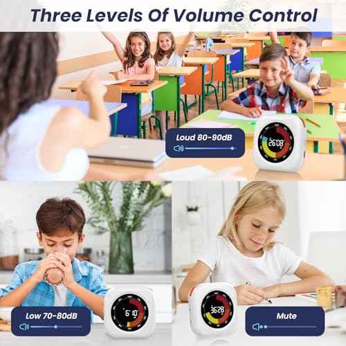 Visual Timer for Kids (2 Count)