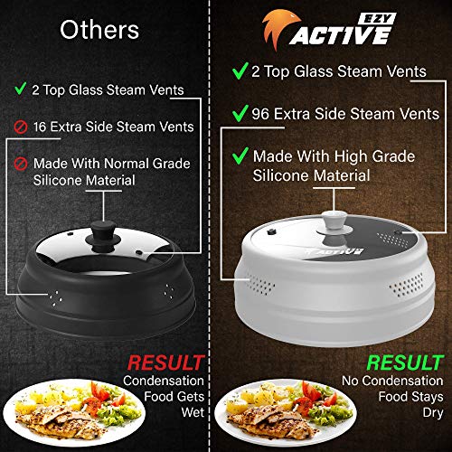 Collapsible Microwave Cover for Food