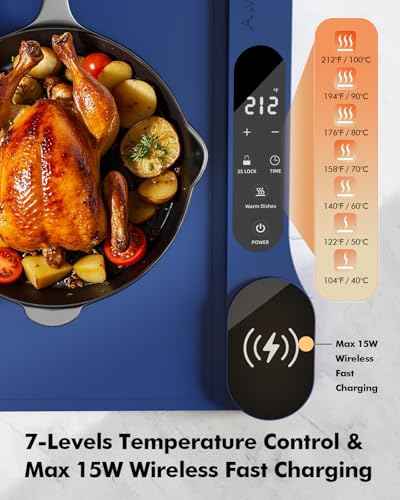 New Food Warming Mat with Wireless Charger