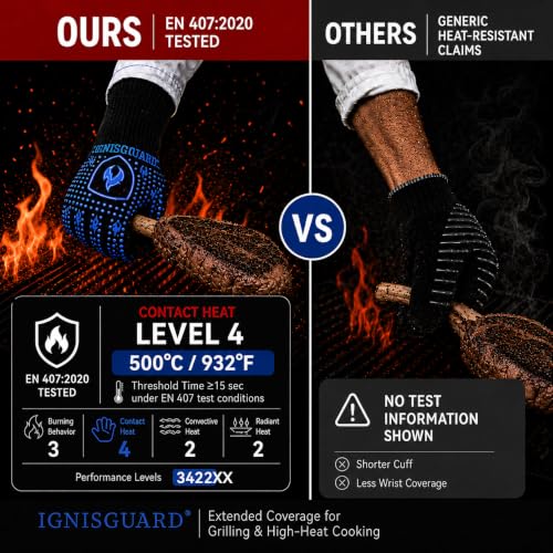 BBQ & Grill Gloves (2 Count)