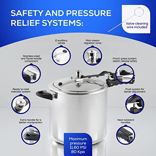 13.7 Quart Pressure Cooker