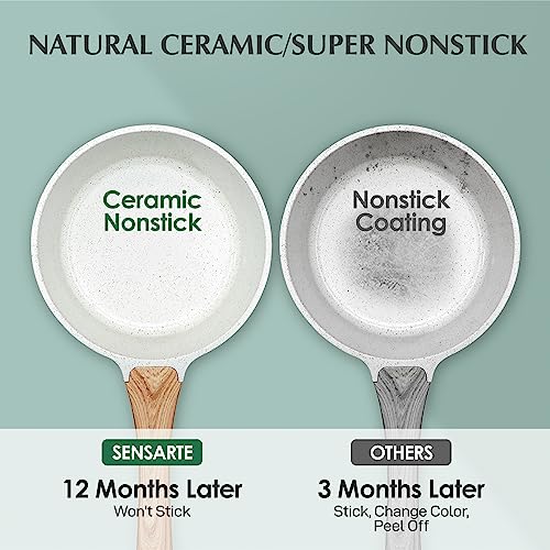 2QT Ceramic Nonstick Saucepan with Lid