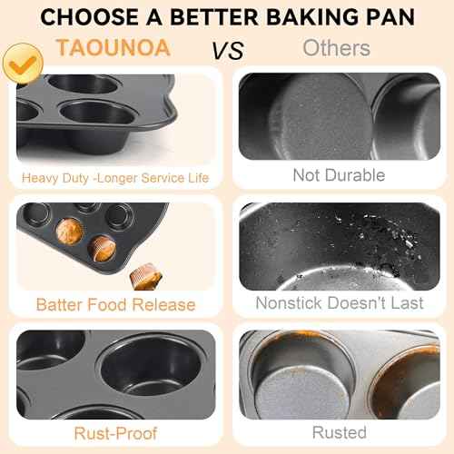 Cupcake Pan Nonstick 2 Pack (2 Count)