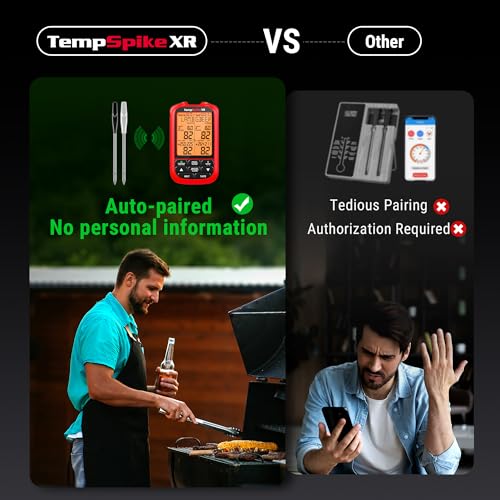 TempSpike Wireless Meat Thermometer Digital with 2 Probes