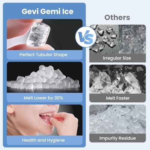 V2.0 Nugget Ice Maker for Home Kitchen Office (8 Ounce)