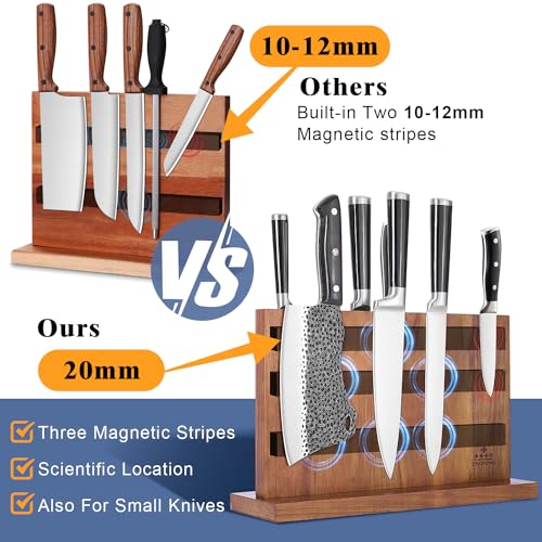 Extra Large Magnetic Knife Block (10 Count)