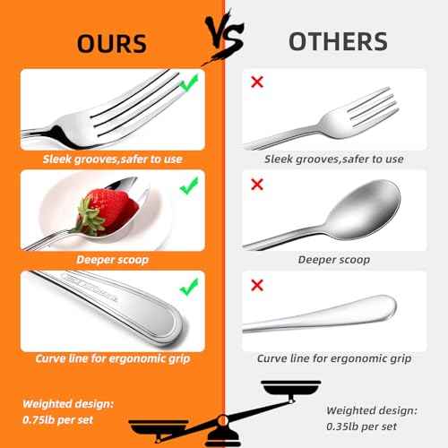 Silverware Set for 8 (40 Count)