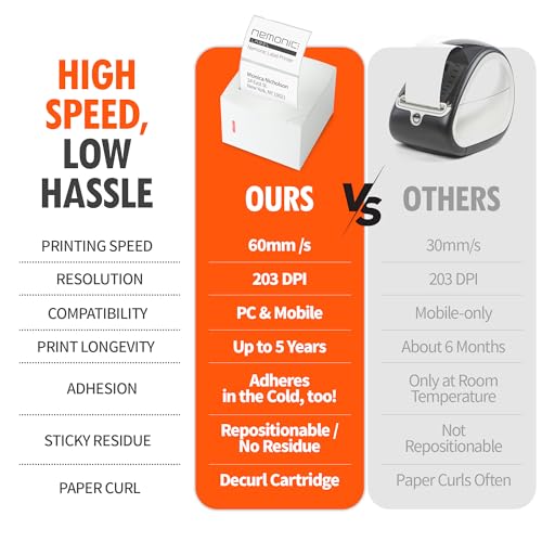 Nemonic Label Printer