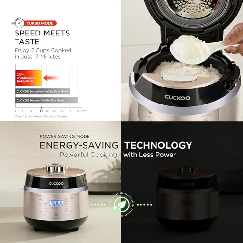 High Pressure Induction Rice Cooker