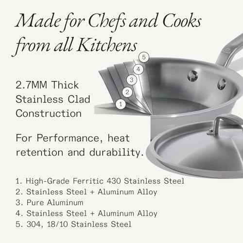 Cookware - 10-Inch Stainless Steel Frying Pan With Lid - 5 Ply Stainless Clad - Professional Cookware - Crafted in Italy - Induction Compatible