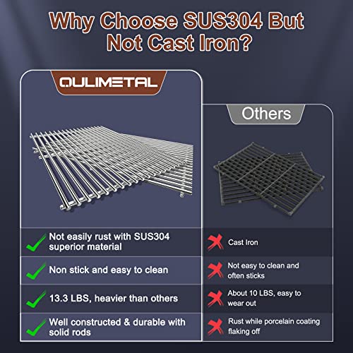 18.75" Grill Grates for Weber Genesis II 300 & II LX 300 Series