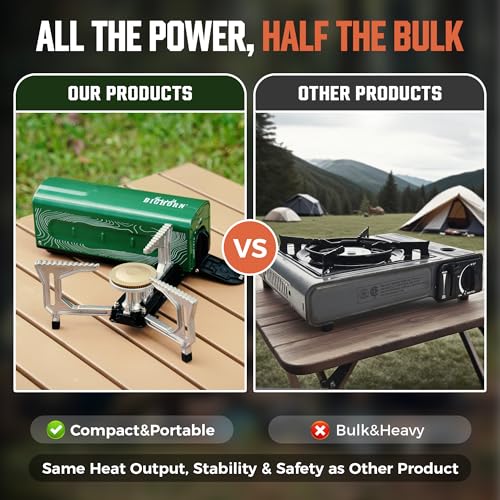 OUTDOORS Butane Camping Stove