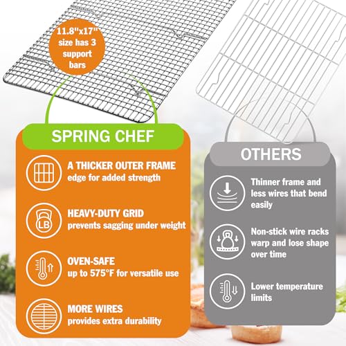 11.5" x 16.5" Stainless Steel Cooling Rack for Baking (2 Count)