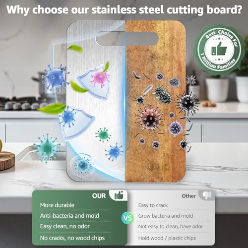 Cutting Board