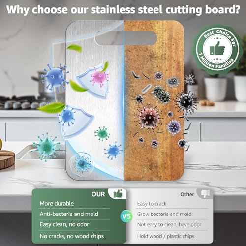 Cutting Board