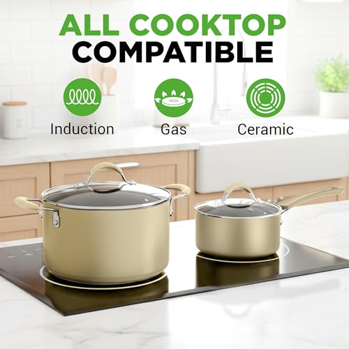 20 Piece Nonstick Cookware & Bakeware Set