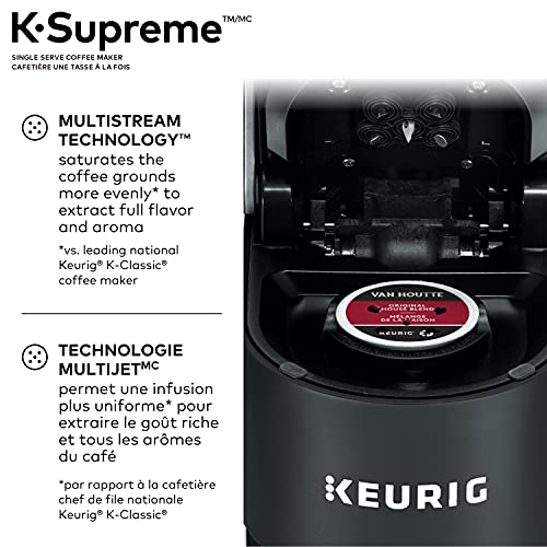 K Supreme Coffee Maker
