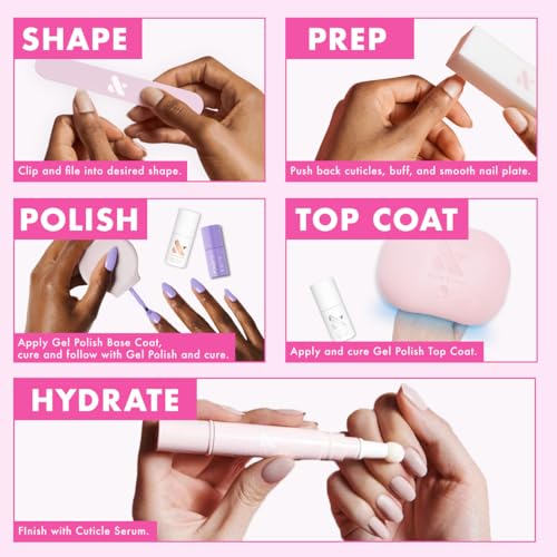 Gel Mani System Set