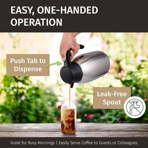 Thermal Coffee Carafe 2L