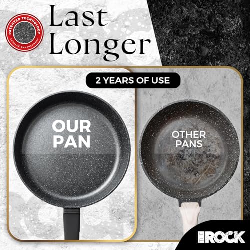 SOHO 9.5 Inch Non Stick Frying Pan