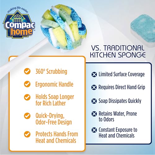 Dish SpongeWand Plus Tri Surface Scrubbing Sponge with Cello Foam Scour Sponge Petals (6 Count)