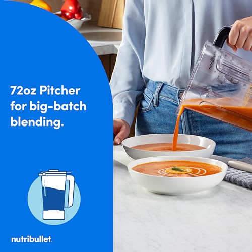 Power Core™ Blender