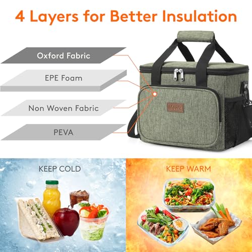 Large Lunch Bag