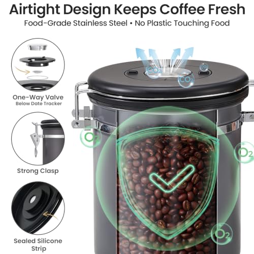 Coffee Canister (16 Ounce)
