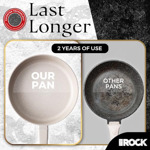 SOHO 8 Inch Non Stick Frying Pan with Lid