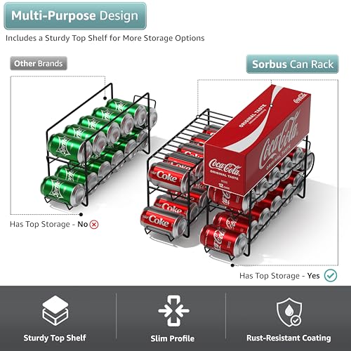 Soda Can Dispenser Rack for Fridge (12 Count)