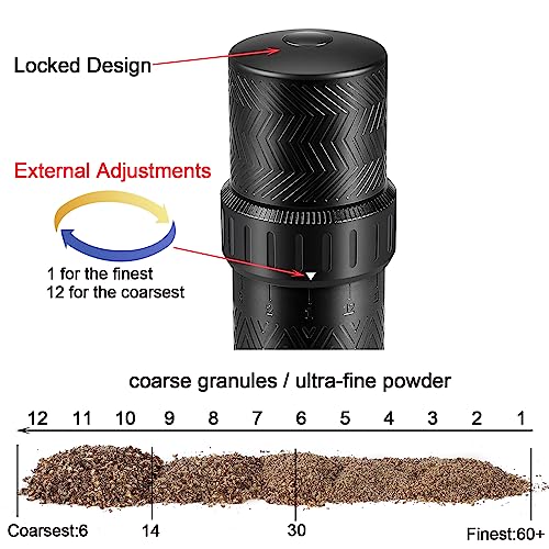 Heavy Duty Manual Pepper Grinder Mill Adjustable Coarseness