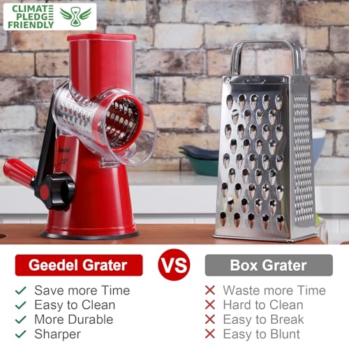 Rotary Cheese Grater