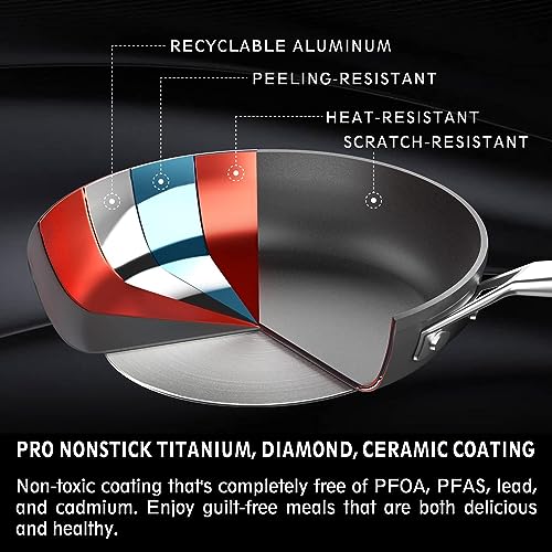 5 Piece Nonstick Pots and Pans Set