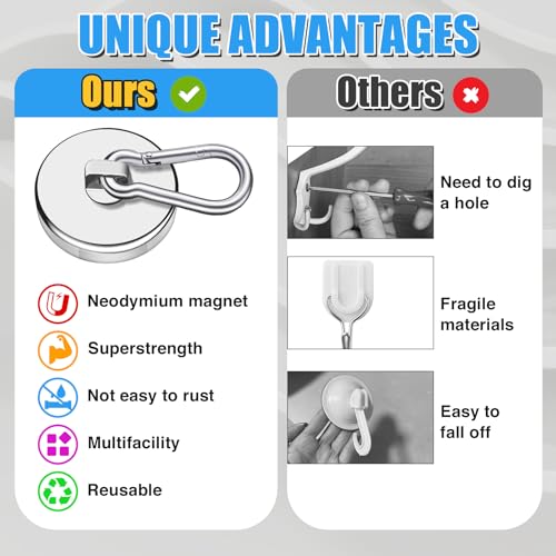 200Lbs Magnetic Carabiner Hook 2 Pcs Strong Magnetic Hooks Heavy Duty (2 Count)