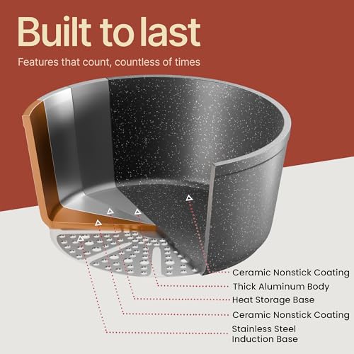Bakken 17 Piece Ceramic Coated Aluminum Cookware Set (17 Count)