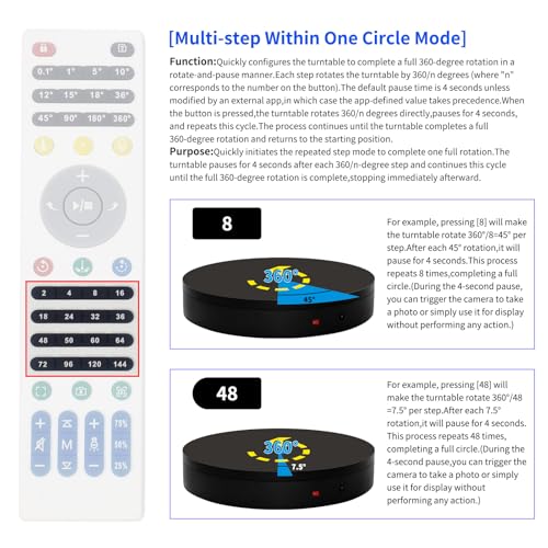 19.7In Remote Large Motorized electric turntable Rotating platform Photography Turntable Motorized lazy susan Base giratoria para for Photography