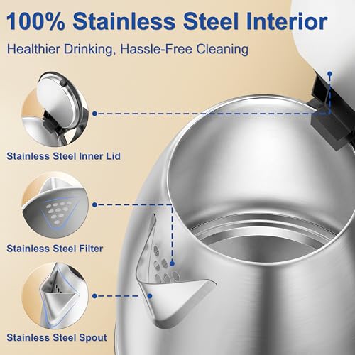 2.0L Stainless Steel Electric Kettle