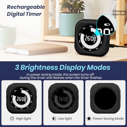 Visual Timer for Kids