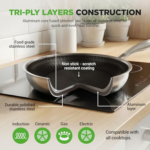 7 Piece Cookware Set Stainless Steel