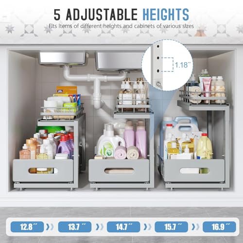 Under Sink Organizer Upgrade To Professional Rails