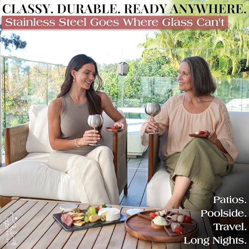 50th Birthday Wine Glass (50 Count)