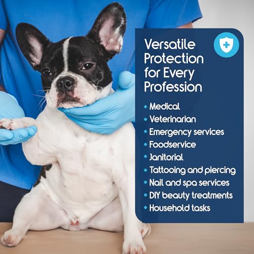 Nitrile Vinyl Blend Gloves Disposable Latex Free Multipurpose Blue Disposable Gloves Cooking Gloves Cleaning Gloves