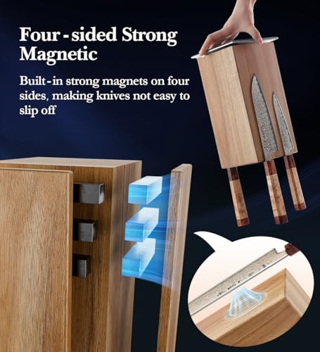 Magnetic Rotating Knife Holder without Knives