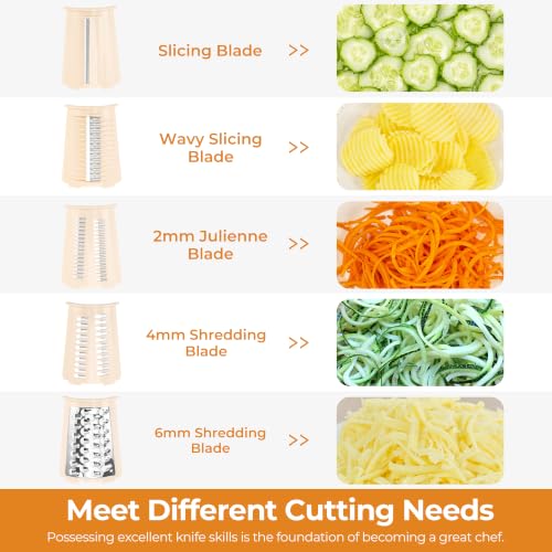 Rotary Cheese Grater 5 Blades