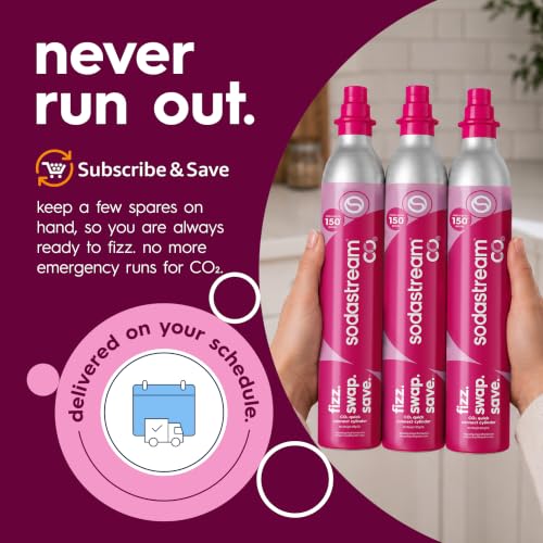 CO2 Gas Refill Pack (3 Count (60L))